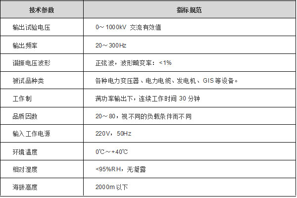 串聯(lián)諧振裝置技術規(guī)范.jpg