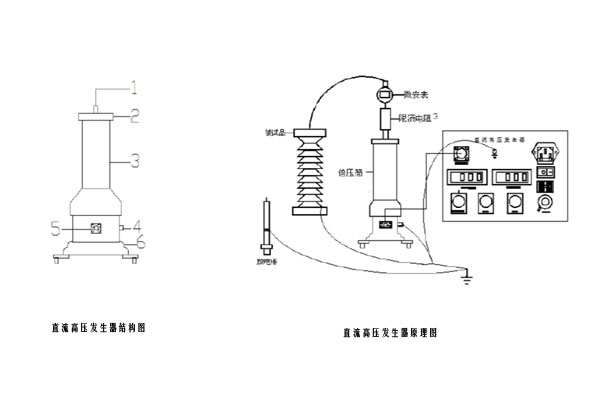 直流高壓發(fā)生器結(jié)構(gòu)圖和原理圖.jpg