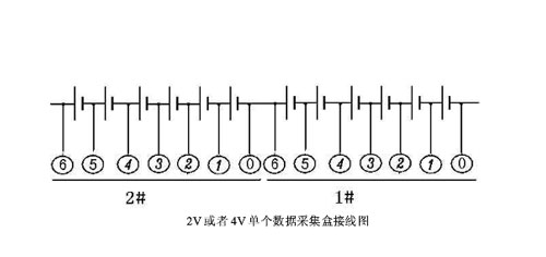 2V或4V單個(gè)數(shù)據(jù)盒采集接線圖.jpg