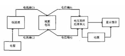 回路電阻測試儀設(shè)計原理.jpg