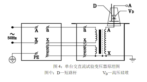 單臺(tái)工頻交直流耐壓試驗(yàn)裝置原理圖-1.jpg